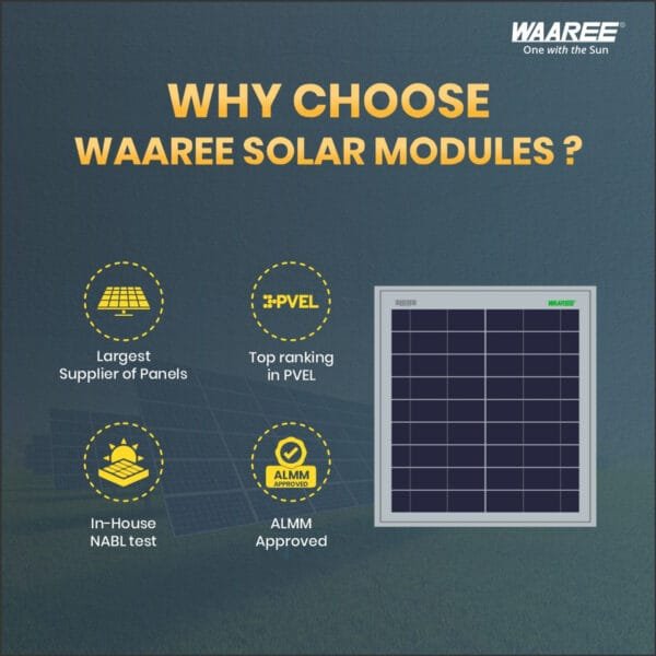 WAAREE 225W 24V Mono PERC Solar PV Module